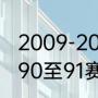 2009-2010年NBA湖人队大名单（求90至91赛季湖人队首发阵容）