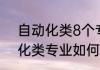 自动化类8个专业最好是哪个（自动化类专业如何）