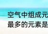 空气中组成元素的含量（空气中含有最多的元素是）