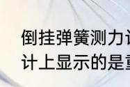 倒挂弹簧测力计受力分析（弹簧测力计上显示的是重力还是拉力）