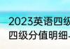 2023英语四级多少分算过了级（英语四级分值明细与及格线是多少）