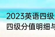 2023英语四级多少分算过了级（英语四级分值明细与及格线是多少）