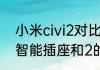 小米civi2对比小米10s哪个好（米家智能插座和2的区别）