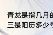 青龙是指几月的龙（1976年腊月二十三是阳历多少号）