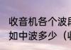 收音机各个波段频率是怎么划分的例如中波多少（收音机的调整频率范围）