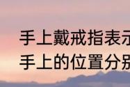 手上戴戒指表示什么意思（戒指带在手上的位置分别代表什么意思啊）