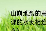 山崩地裂的意思解释简单（观潮这一课的水天相连和山崩地裂的意思是什么）