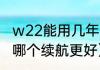 w22能用几年不坏（三星w22和w23哪个续航更好）