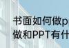 书面如何做ppt（教学PPT课件怎么做和PPT有什么区别吗）