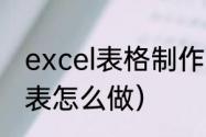 excel表格制作教程（excel表格登记表怎么做）