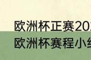 欧洲杯正赛2023几月份开始　2024欧洲杯赛程小组赛有几轮