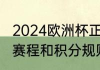 2024欧洲杯正赛规则　欧洲杯预选赛赛程和积分规则