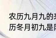 农历九月九的来历　请问下熟称的阴历冬月初九是阴历的几月份