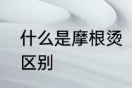 什么是摩根烫　束状摩根烫和摩根烫区别