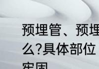 预埋管、预埋件、预埋螺栓分别指什么?具体部位　吊顶用胀栓好还是射钉牢固