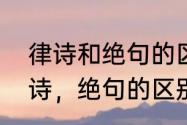 律诗和绝句的区别及各自的特点　律诗，绝句的区别