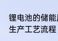锂电池的储能原理　锂电池的原理及生产工艺流程