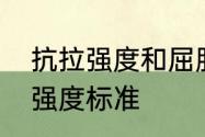 抗拉强度和屈服强度单位符号　抗拉强度标准