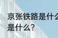 京张铁路是什么形状的,它们技术难题是什么?