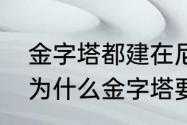 金字塔都建在尼罗河的动岸还是西岸　为什么金字塔要借在尼罗河附近