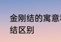 金刚结的寓意和象征　玉米结和金刚结区别