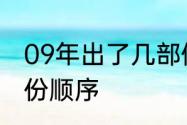 09年出了几部假面骑士　假面骑士年份顺序