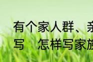 有个家人群、亲戚群、公告应该怎么写　怎样写家族群公告内容