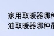 家用取暖器哪种实惠又耐用　家用燃油取暖器哪种最实用