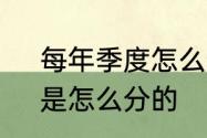 每年季度怎么分　一年有几个季度，是怎么分的