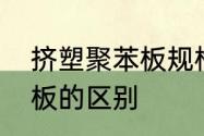 挤塑聚苯板规格型号　挤塑板与聚苯板的区别