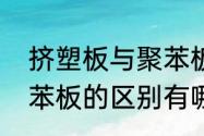 挤塑板与聚苯板的区别　挤塑板与聚苯板的区别有哪些挤塑板与聚苯板