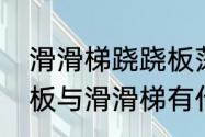 滑滑梯跷跷板荡秋千什么意思　跷跷板与滑滑梯有什么区别