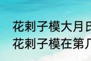 花剌子模大月氏读音　成吉思汗里灭花剌子模在第几集