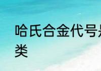 哈氏合金代号是什么　哈氏合金的分类