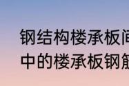 钢结构楼承板间距最大多少　钢结构中的楼承板钢筋是怎么布置的