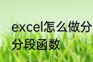 excel怎么做分段函数　excel怎么做分段函数