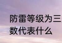 防雷等级为三类代表多少米　避雷指数代表什么