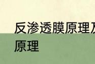 反渗透膜原理及使用方法　节水ro膜原理