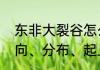 东非大裂谷怎么去　东非大裂谷的走向、分布、起止、特点及成因