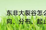 东非大裂谷怎么去　东非大裂谷的走向、分布、起止、特点及成因