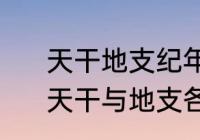 天干地支纪年法中,地支有多少个?　天干与地支各有多少个