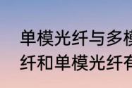 单模光纤与多模光纤的区别　多模光纤和单模光纤有什么区别