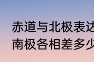 赤道与北极表达了什么　赤道与北极，南极各相差多少度