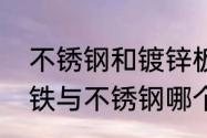 不锈钢和镀锌板哪个烤漆更好　镀锌铁与不锈钢哪个结实