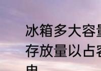 冰箱多大容量的省电　冰箱内食物的存放量以占容积的多少，不太会浪费电