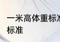 一米高体重标准多少　1米22身高体重标准