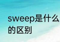 sweep是什么词性　sweep与clean的区别