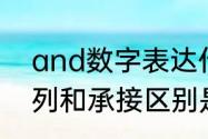 and数字表达什么意思　and表示并列和承接区别是什么