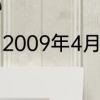 2009年4月22号2021年什么时候生日