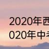 2020年西安26中录取分数线　陕西2020年中考满分是多少